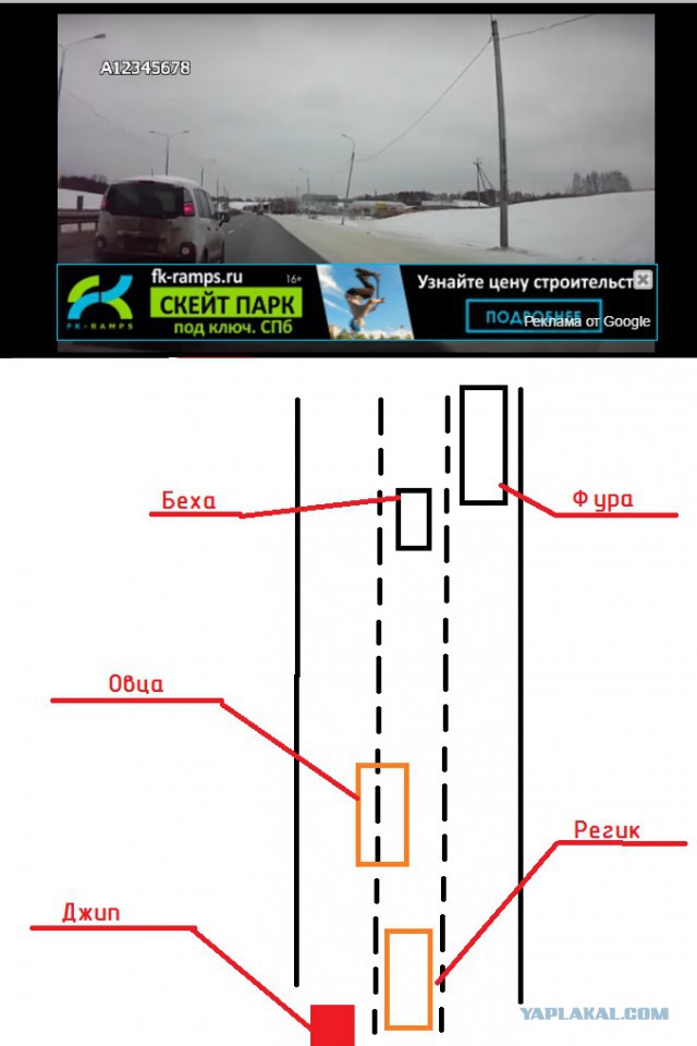 Смертельное ДТП на трассе М5