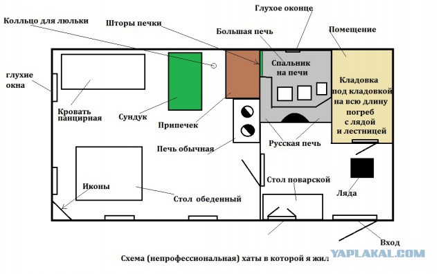 15 живописных украинских домов-мазанок, которые простояли по 100-300 лет