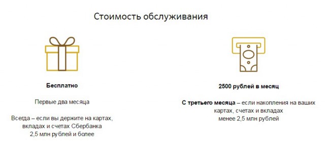 Новый развод от Сбербанка