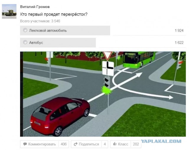 Когда у тебя свои правила. «Поехали, не тормозим!»