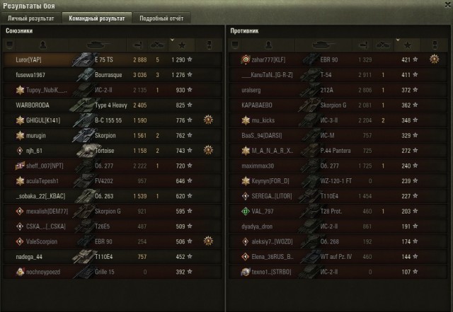 Wargaming 58