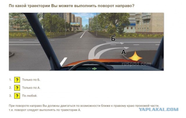Кто прав? Вопрос по ПДД с решением Верховного суда