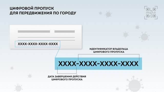 Пандемия. Коронавирус. Россия и мир. Последняя информация. Часть 12