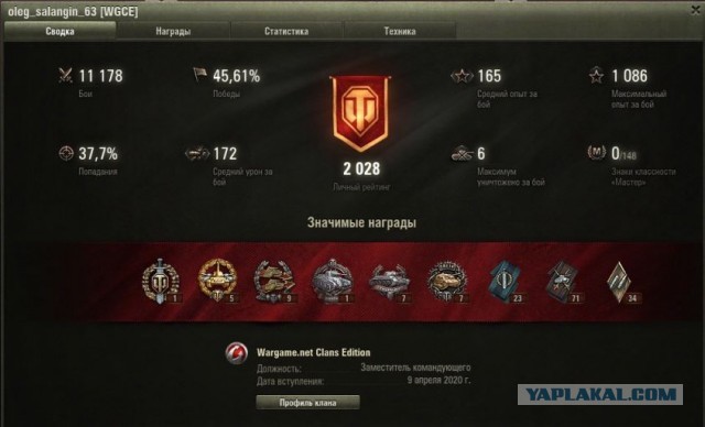 Wargaming 59