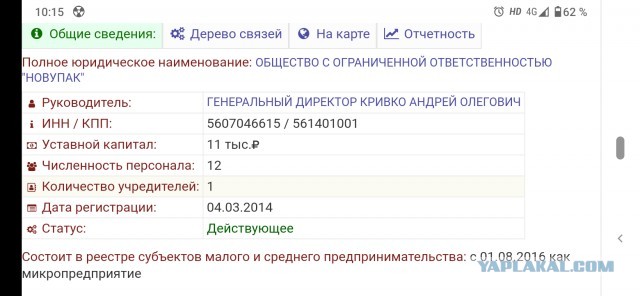 Сколько в России заводов?