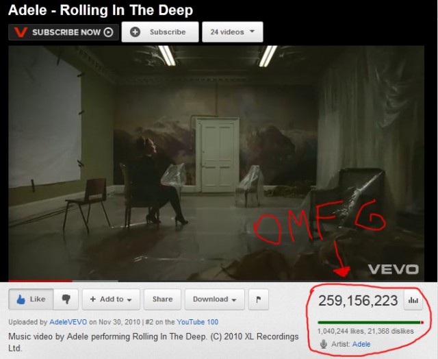 Rolling In The Deep на цитре