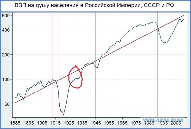 "Мы проявили мягкотелость" Унижение, смерть и забвение: как сложились судьбы членов ГКЧП после провала путча в 1991 году