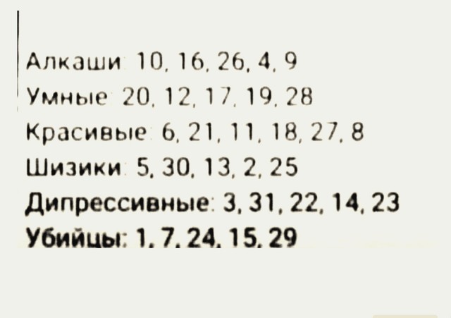 Так себе картинки 31.03.22