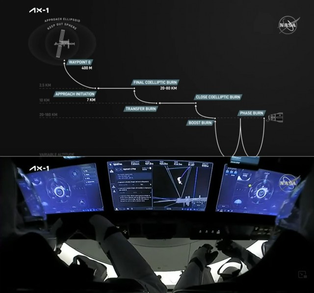 4 туриста и SpacеХ