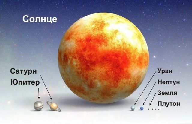 Таинственная черная сфера снова начала выкачивать Солнце