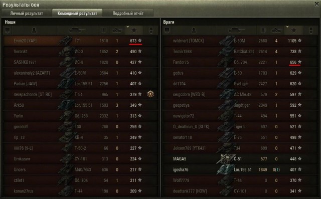 Wargaming 2