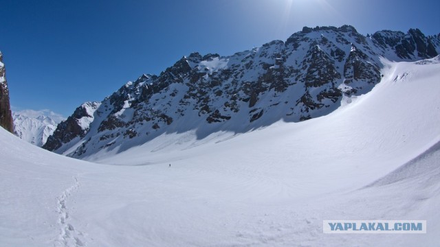 Самые высокие горы в мире