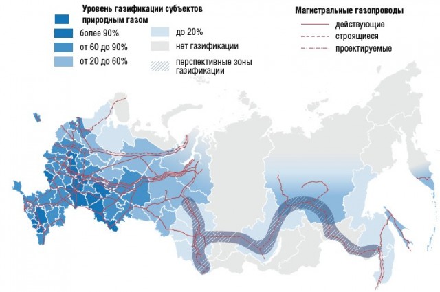 Газификация России признана нецелесобразной или "Сила Сибири-2"
