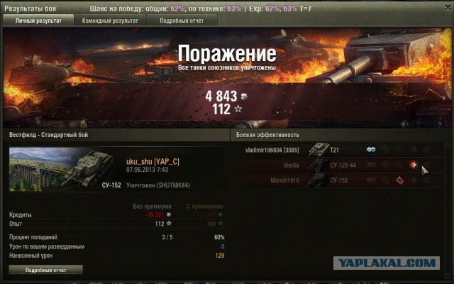 Wargaming 5