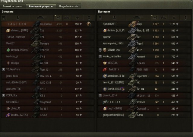 Wargaming 62