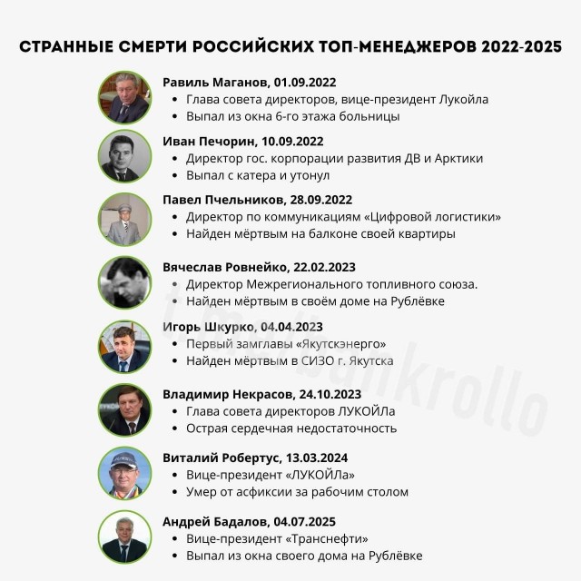 Стоимость имущества, которым пользовалась семья погибшего экс-министра транспорта и губернатора Курской области Романа Старовойт