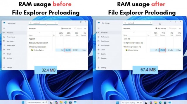 Обновленный Проводник Windows 11 с предзагрузкой работает медленнее, чем в Windows 10, и потребляет больше памяти