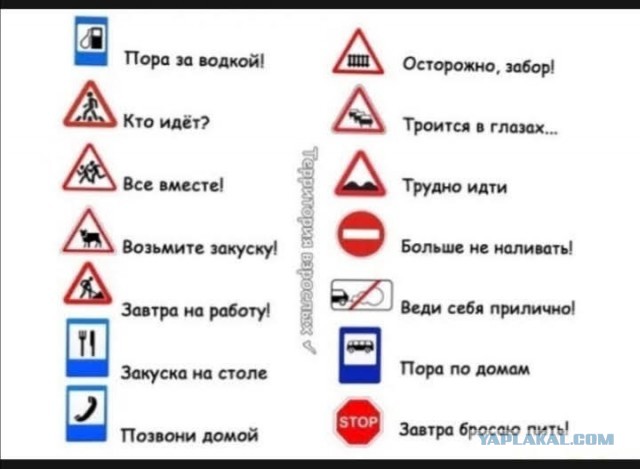 Вход на ЯП