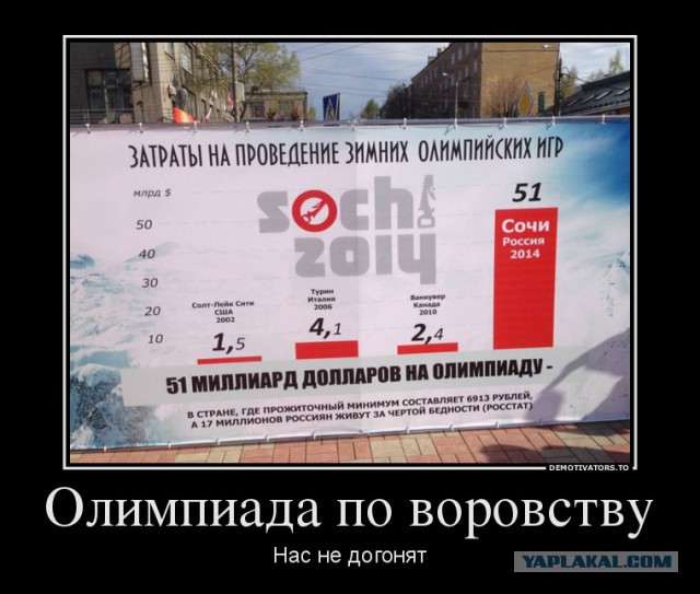 12 Рекордов Олимпиады в Сочи 2014 или