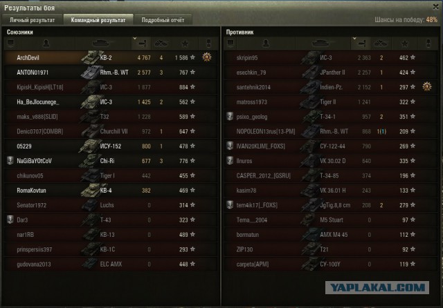 Wargaming 11