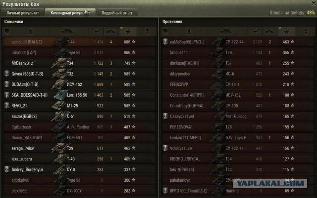 Wargaming 16