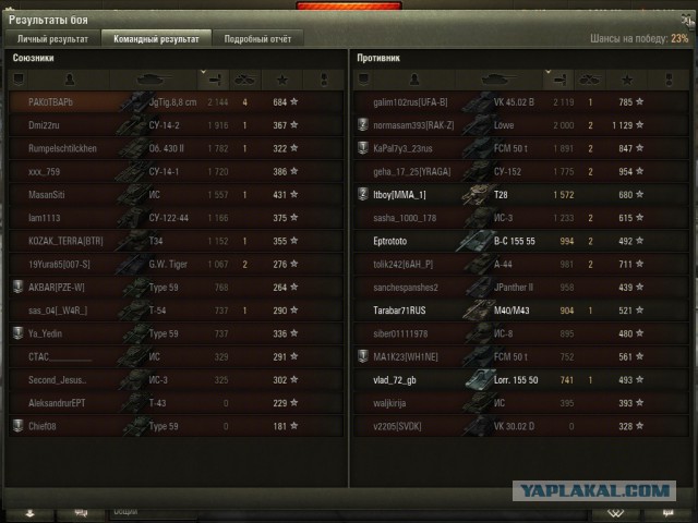 Wargaming 21
