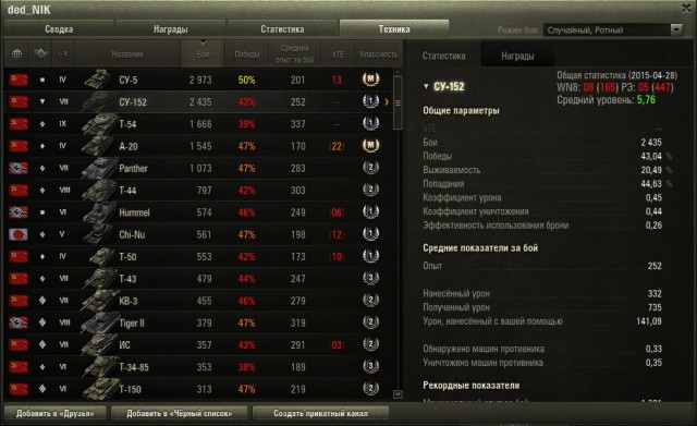Wargaming 21