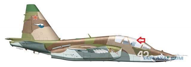 Авиадартс-2015