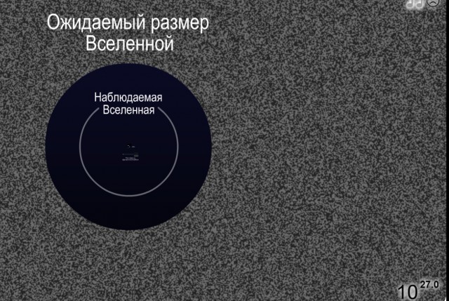 Откуда мы знаем возраст Вселенной?
