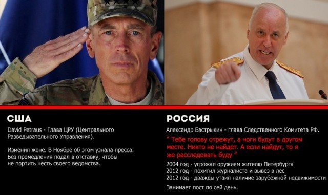 Директор ЦРУ подал в отставку из-за измены жене