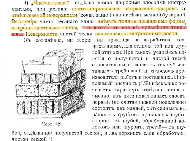 Познавательно о Древнем Египте