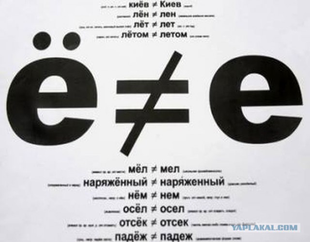 Andrey или Andrei?