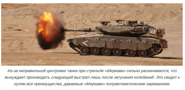 15 фактов о танке «Меркава»