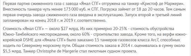 «Газпром» объявил о разрыве контрактов с «Нафтогазом»