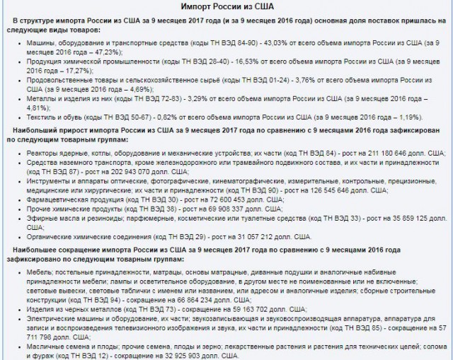 Россия сможет производить товары без разрешения правообладателей в США