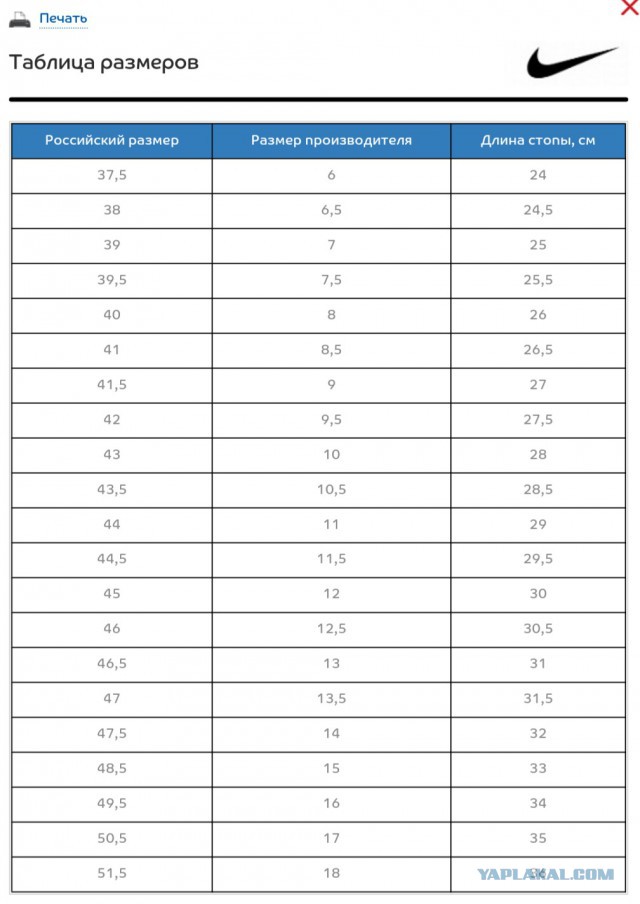 Обувь для футболистов и не только