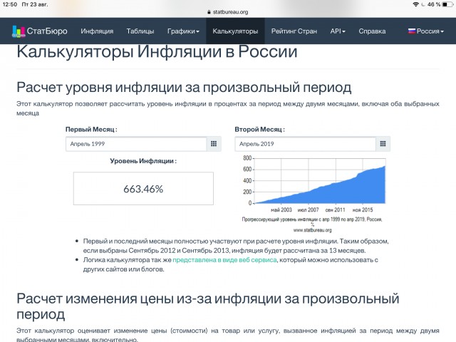 Кто там говорит про инфляцию 3 процента?