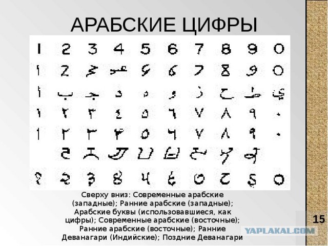 Поезд дальше не идёт