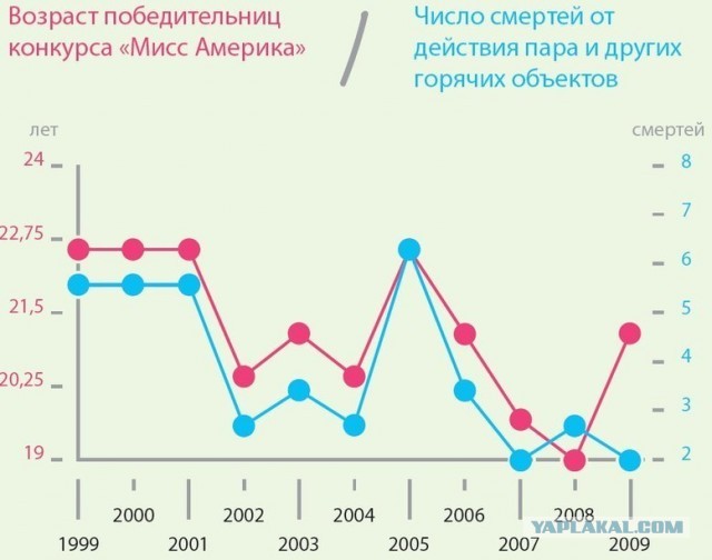 Пандемия. Коронавирус. Россия и мир. Последняя информация. Часть 13