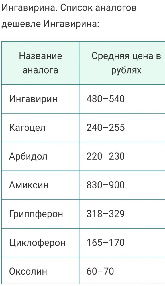 Батюшка в гуччи собирает деньги на лекарства в инстаграме