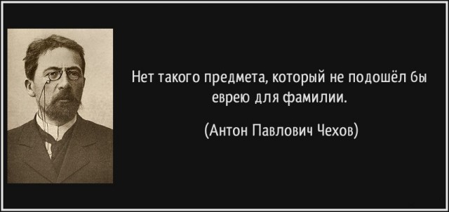 18 слов русского языка, которые когда-то были фамилиями