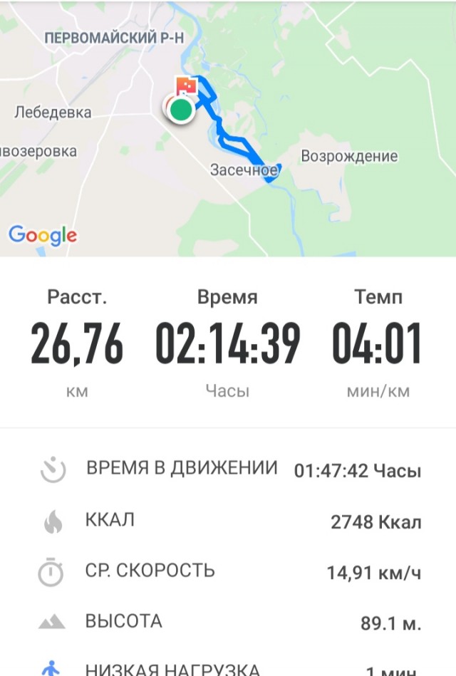 Велосипед для души и тела! Велопрогулка - 20 кг спустя...