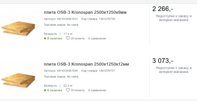 Цены на стройматериалы продолжают расти