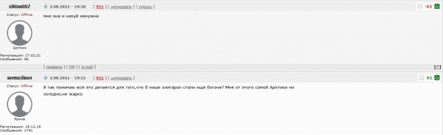 Как Россия потеряла часть Арктики