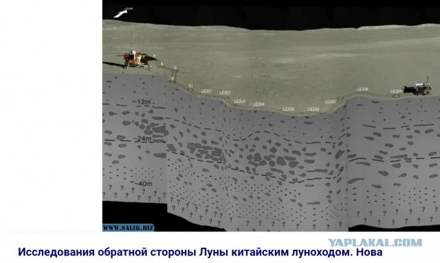 Китайцы заподозрили США во лжи с высадкой на Луне из-за скафандров NASA