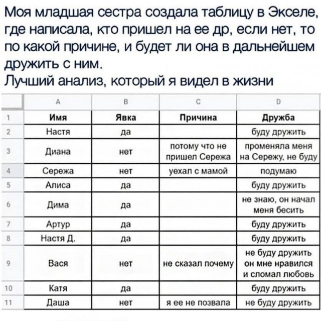 Так себе картинки 31.10.21