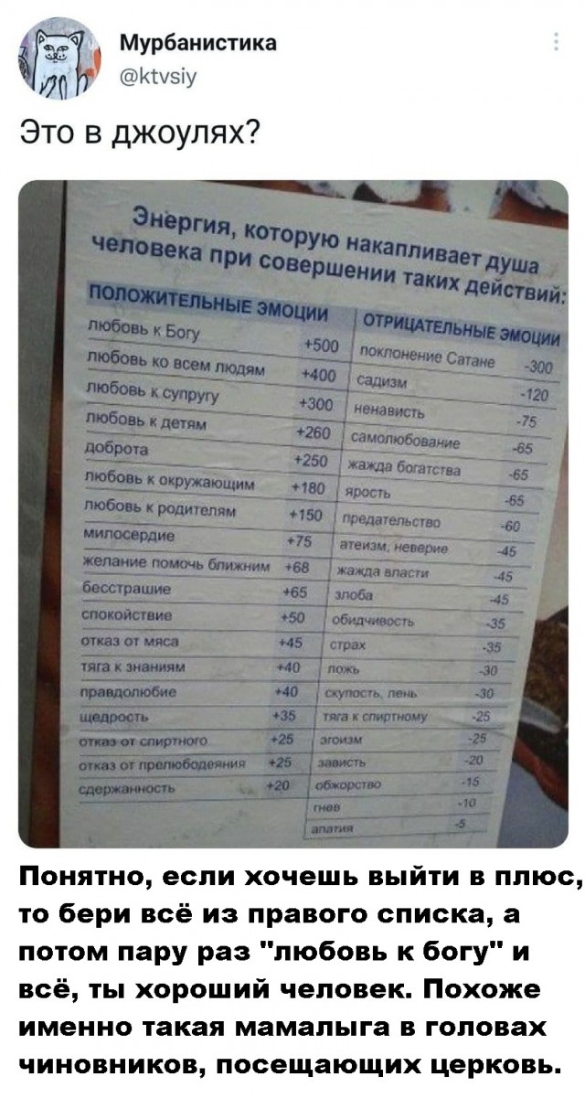 Баянисто-небаянистый юмор 6.12.21