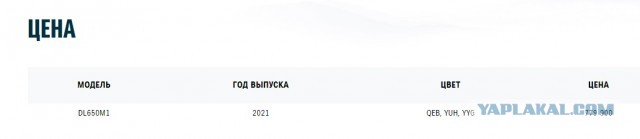 Как я мотоцикл себе выбирал