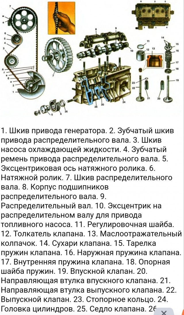 Веста NG - это рывок!