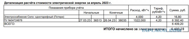 Месячный платеж за электричество в Берлине в 2023